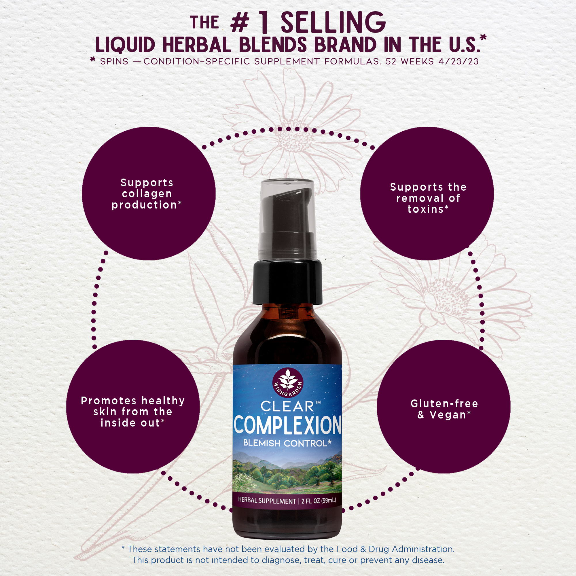 Clear Complexion Blemish Control