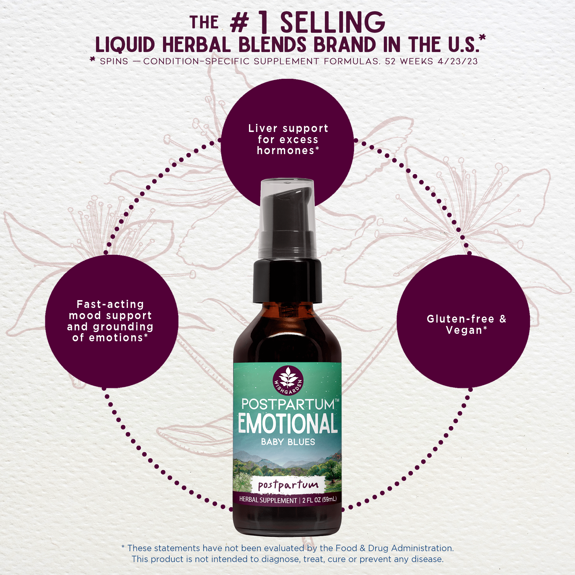 Postpartum Emotional Baby Blues