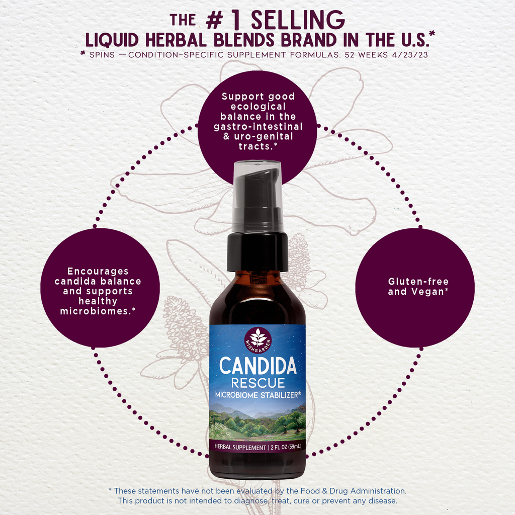 Candida Rescue Microbiome Stabilizer