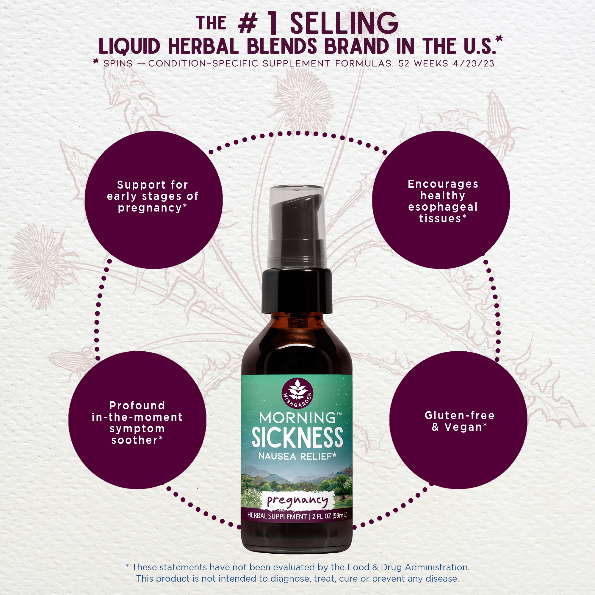 Morning Sickness Nausea Relief