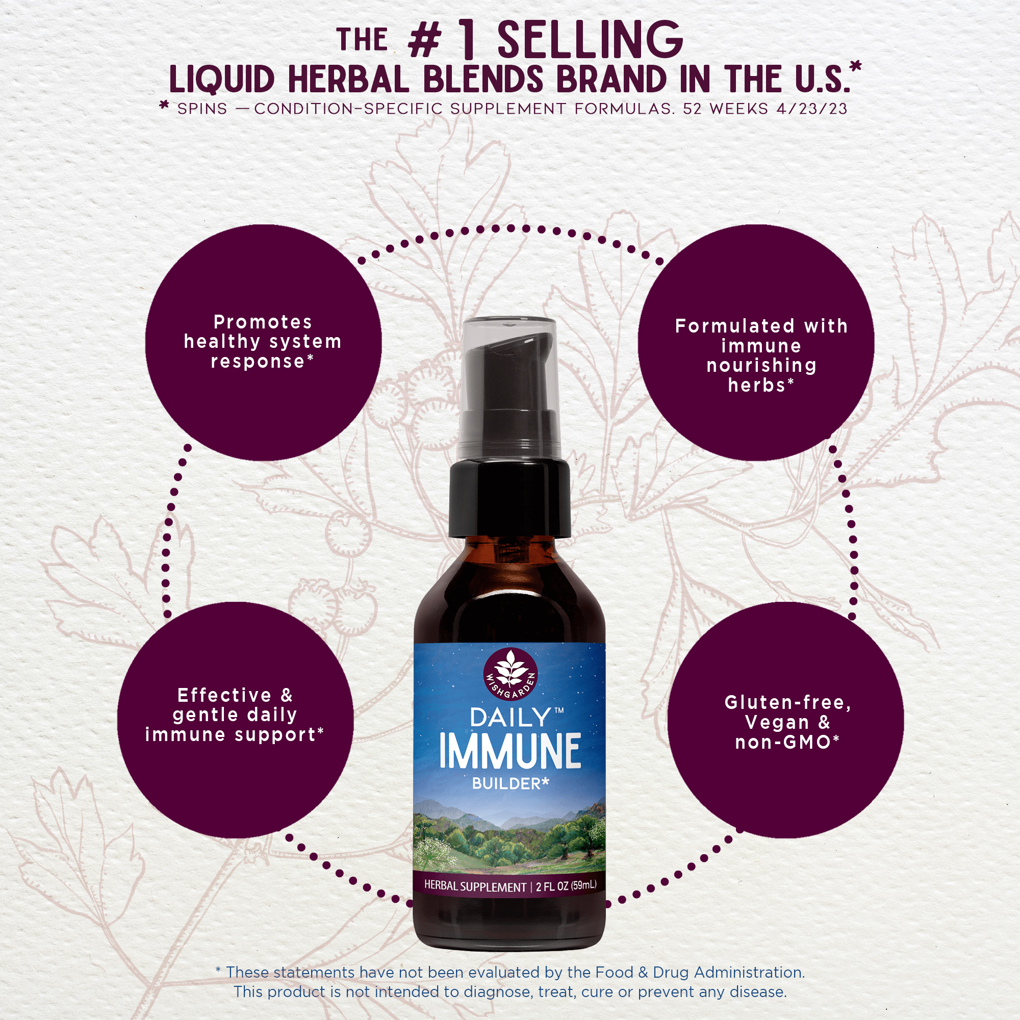 Daily Immune Builder